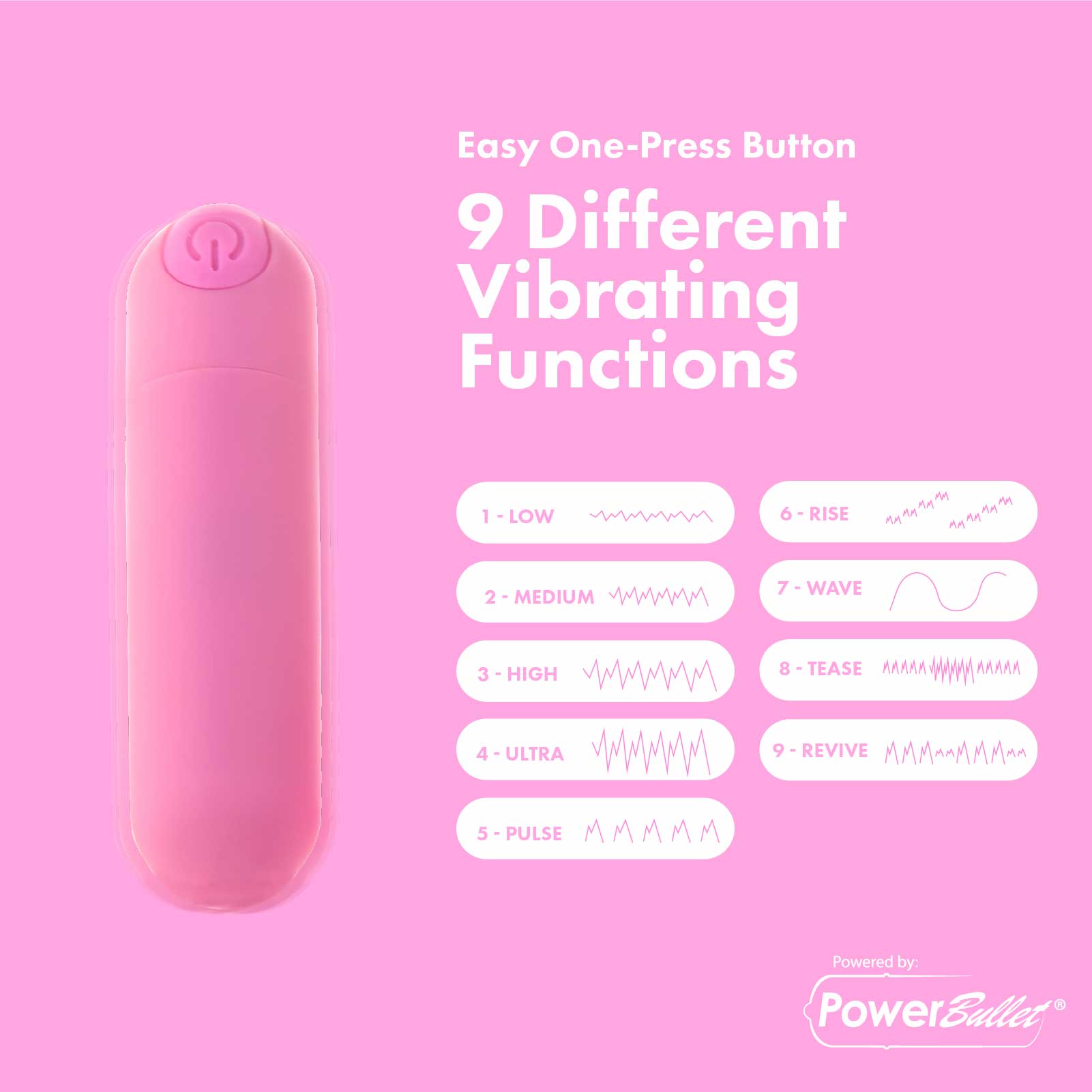 Pure Love® - Balle vibrante rechargeable avec étui en silicone - Rose