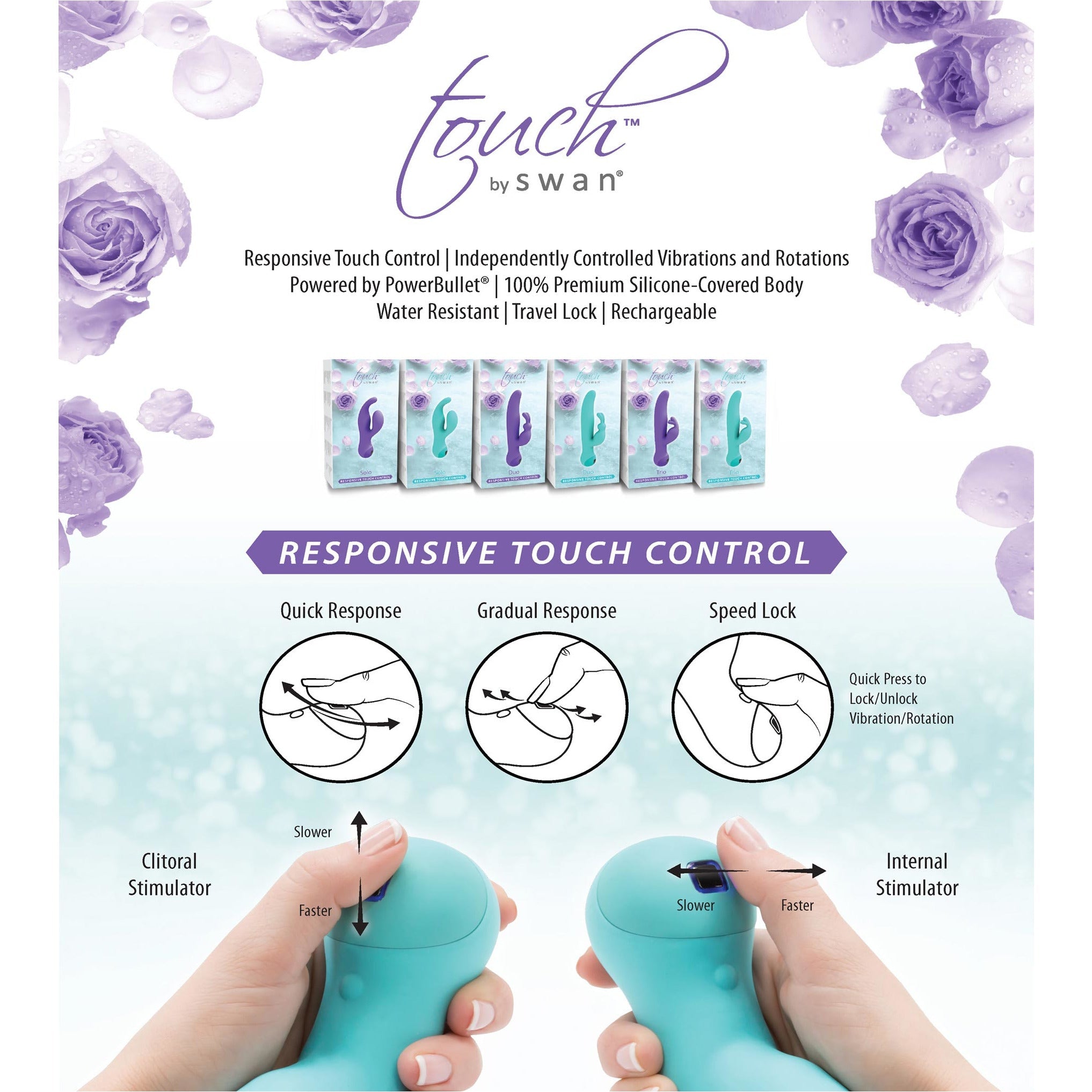 Swan - Touch - Duo - Vibrateur Lapin Double - Rechargeable - Bleu Sarcelle