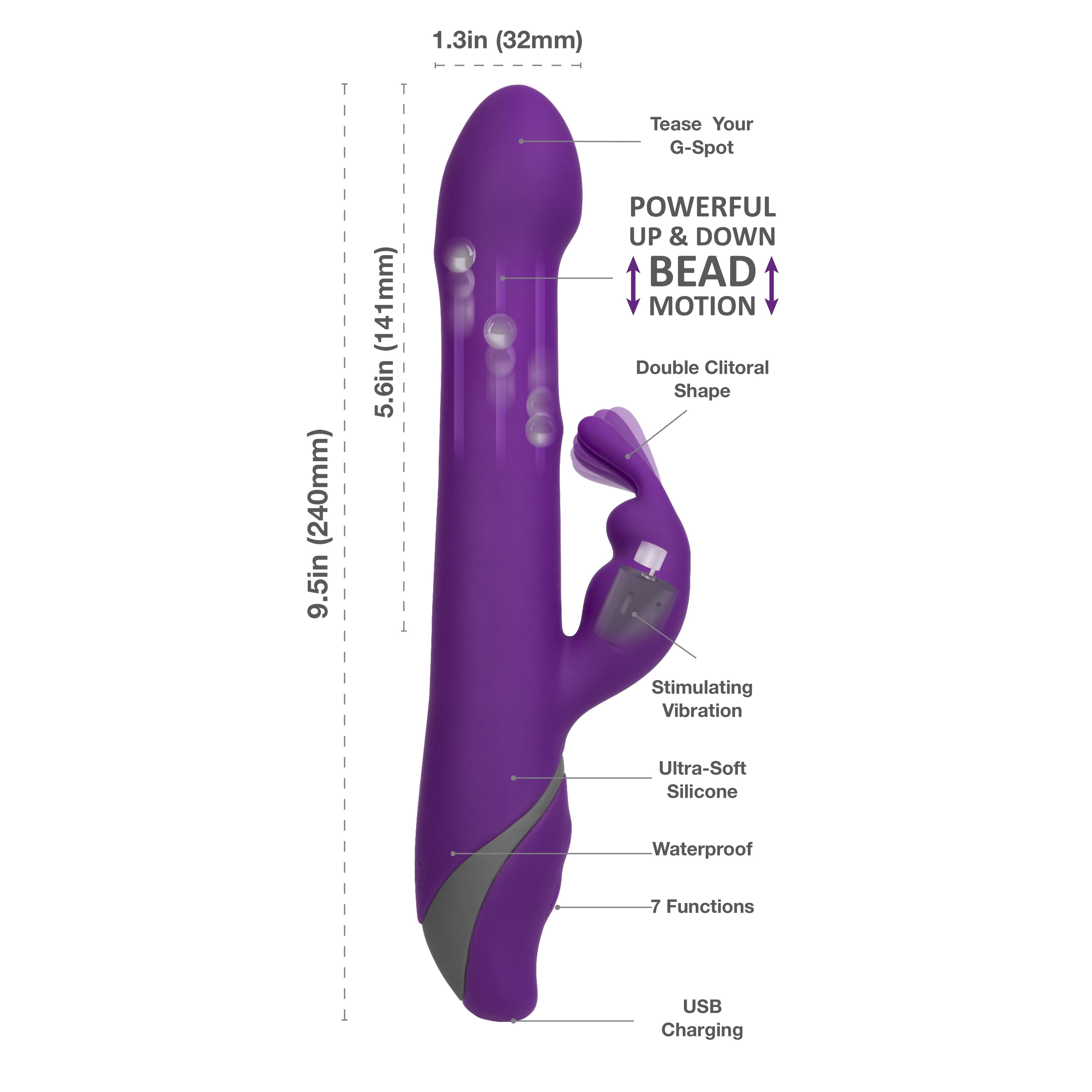Commotion - Vibromasseur Rhumba - Violet