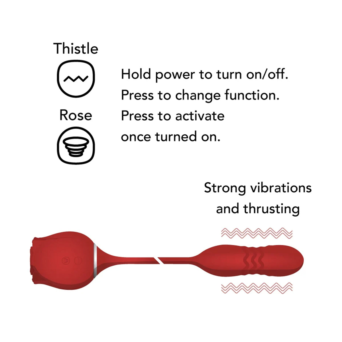 LOE – The Rose and Thistle – Red