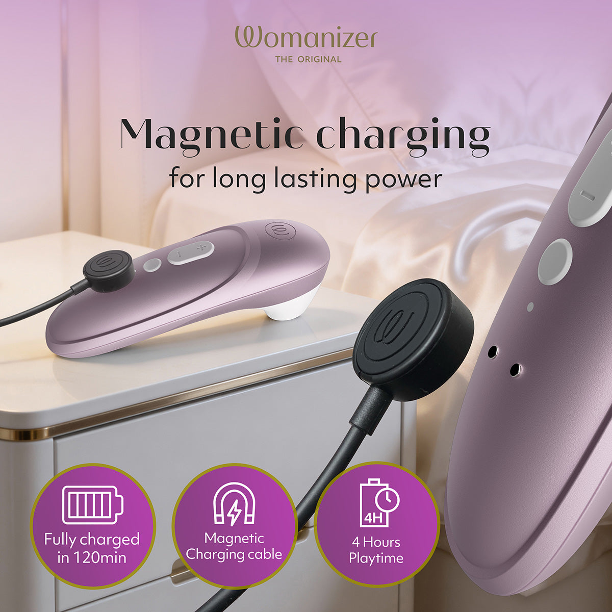Womanizer Pro – Clitoral Stimulator – Lilac
