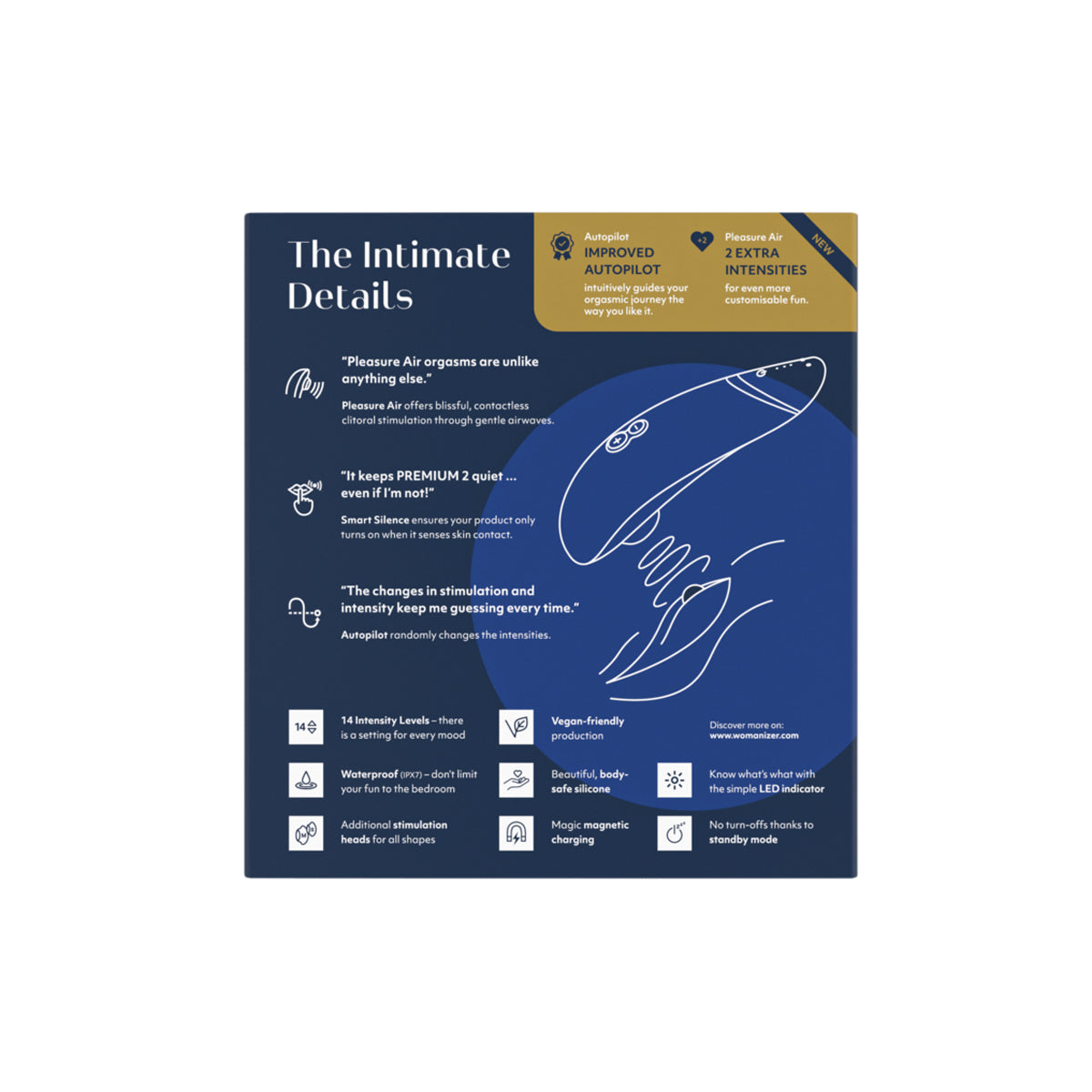 Womanizer - Premium 2 - Clitoral Stimulator - Blueberry