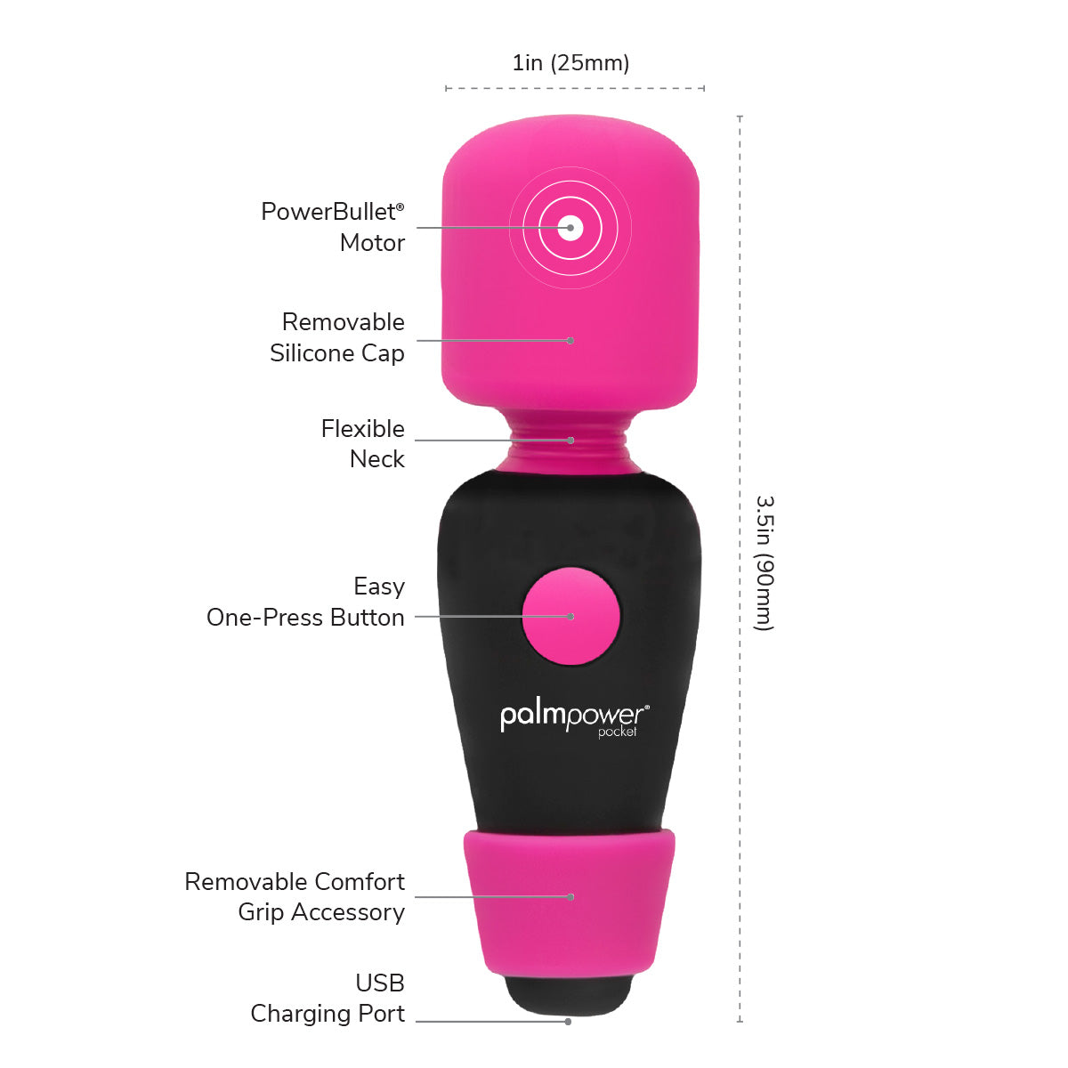 PalmPower - Pocket - Rechargeable Mini Massager