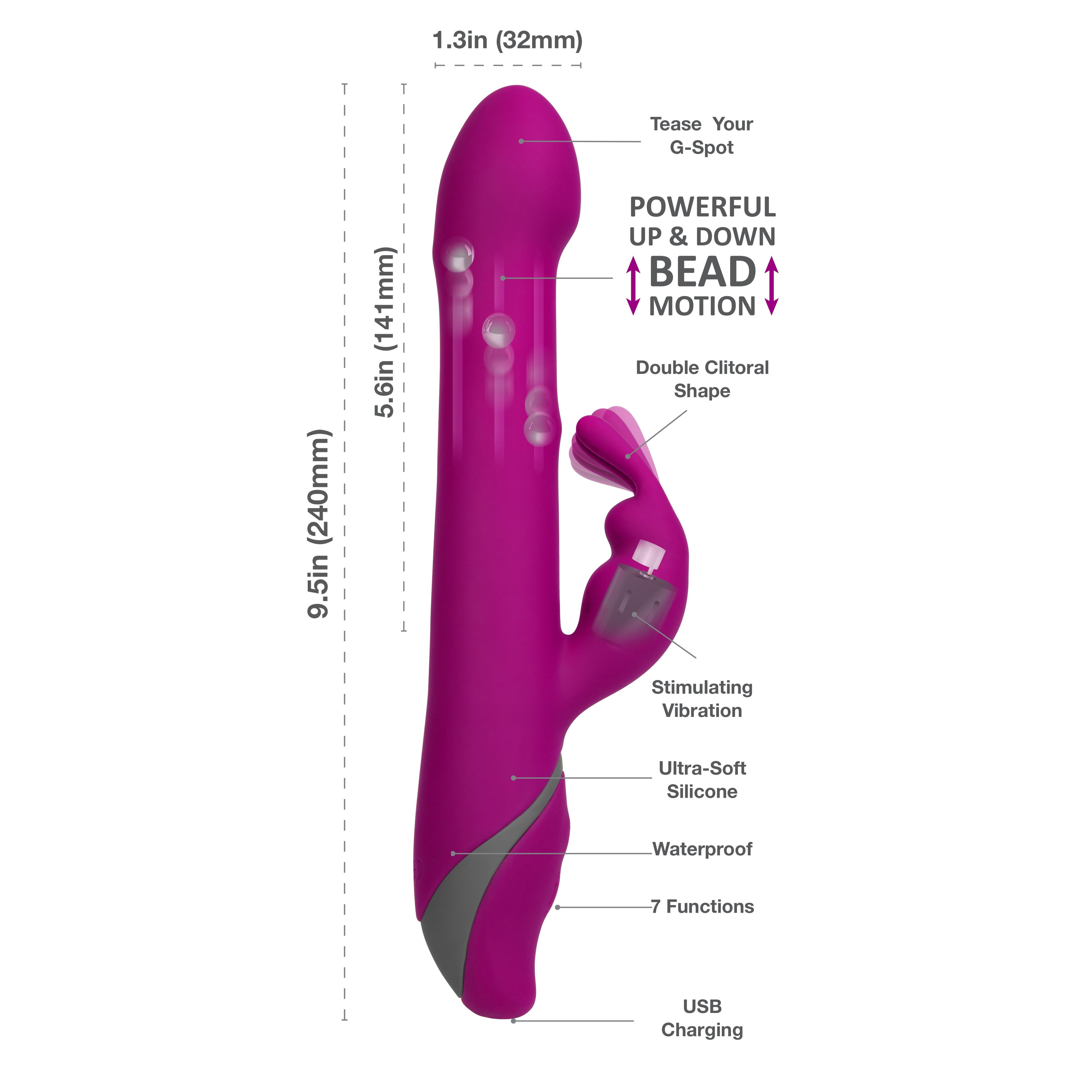 Commotion - Vibromasseur Rhumba - Framboise