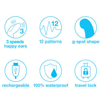 Happy Rabbit - Vibrateur Point G - Rose