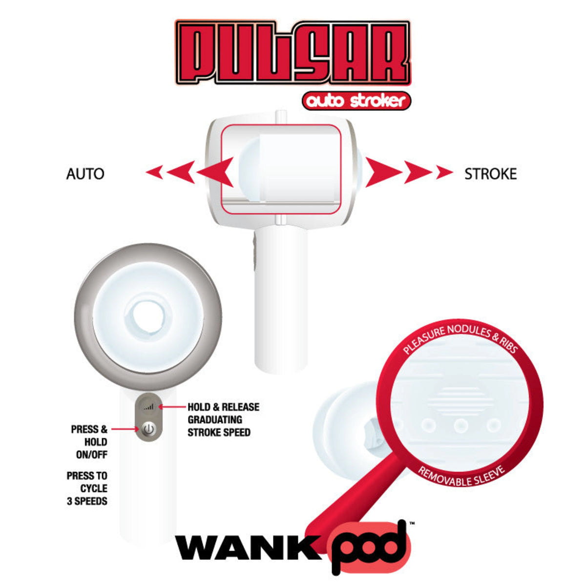 Wand de masturbation automatique Wank Pod Pulsar - Blanc