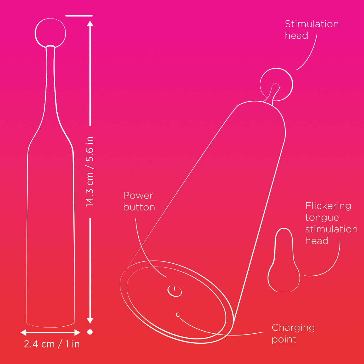 ROMP - POP - Clitoral Stimulator - Red