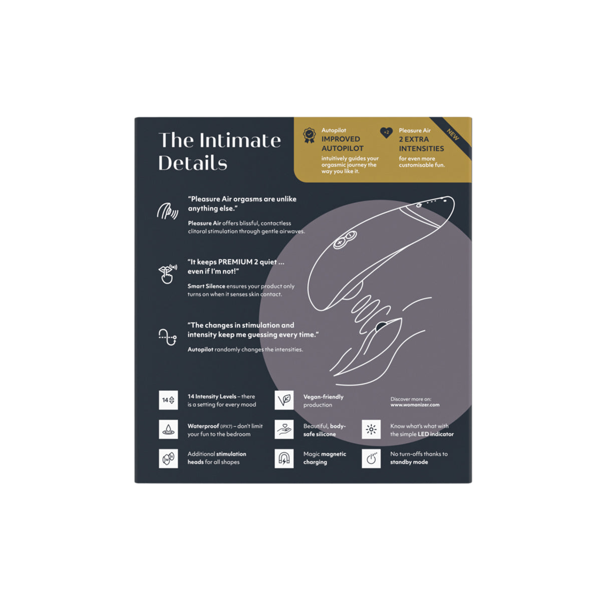 Womanizer - Premium 2 - Clitoral Stimulator - Black