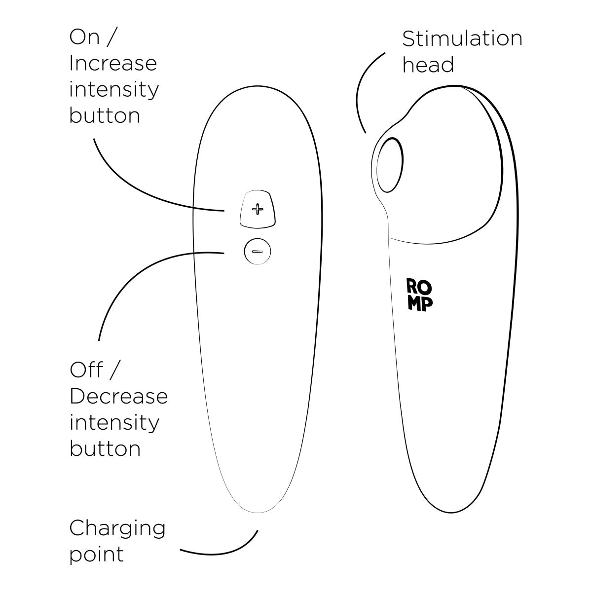 ROMP - Shine X Clitoral Stimulator - Pink